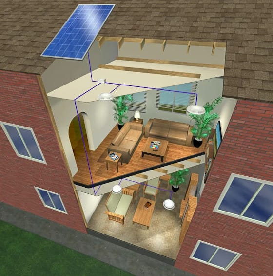 Solar LED skylight diagram